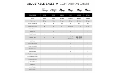 adjustablebase55series-comparison-web1563907894_original_499150755