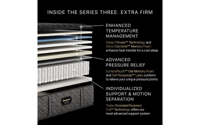 series3firm1